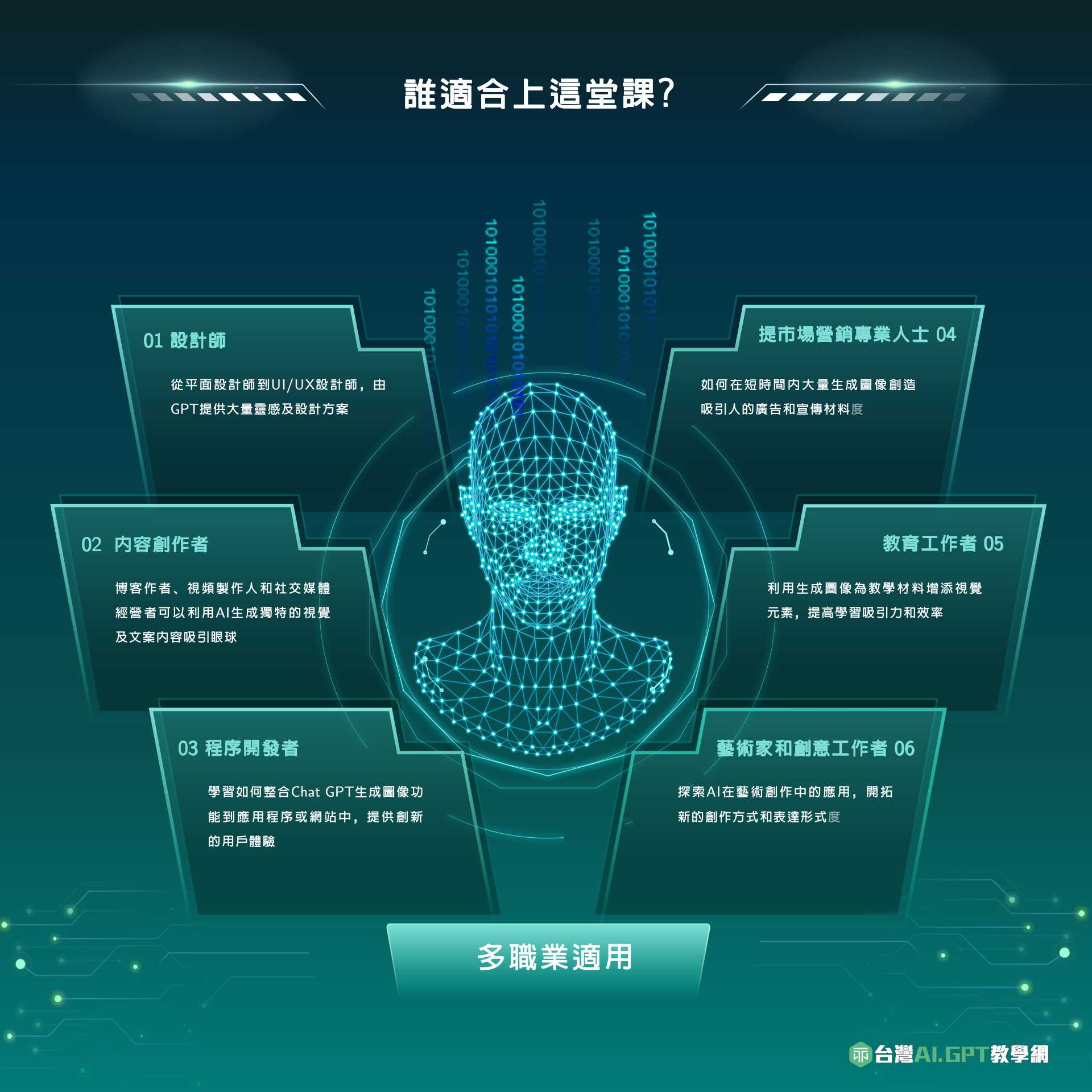 台灣AI3