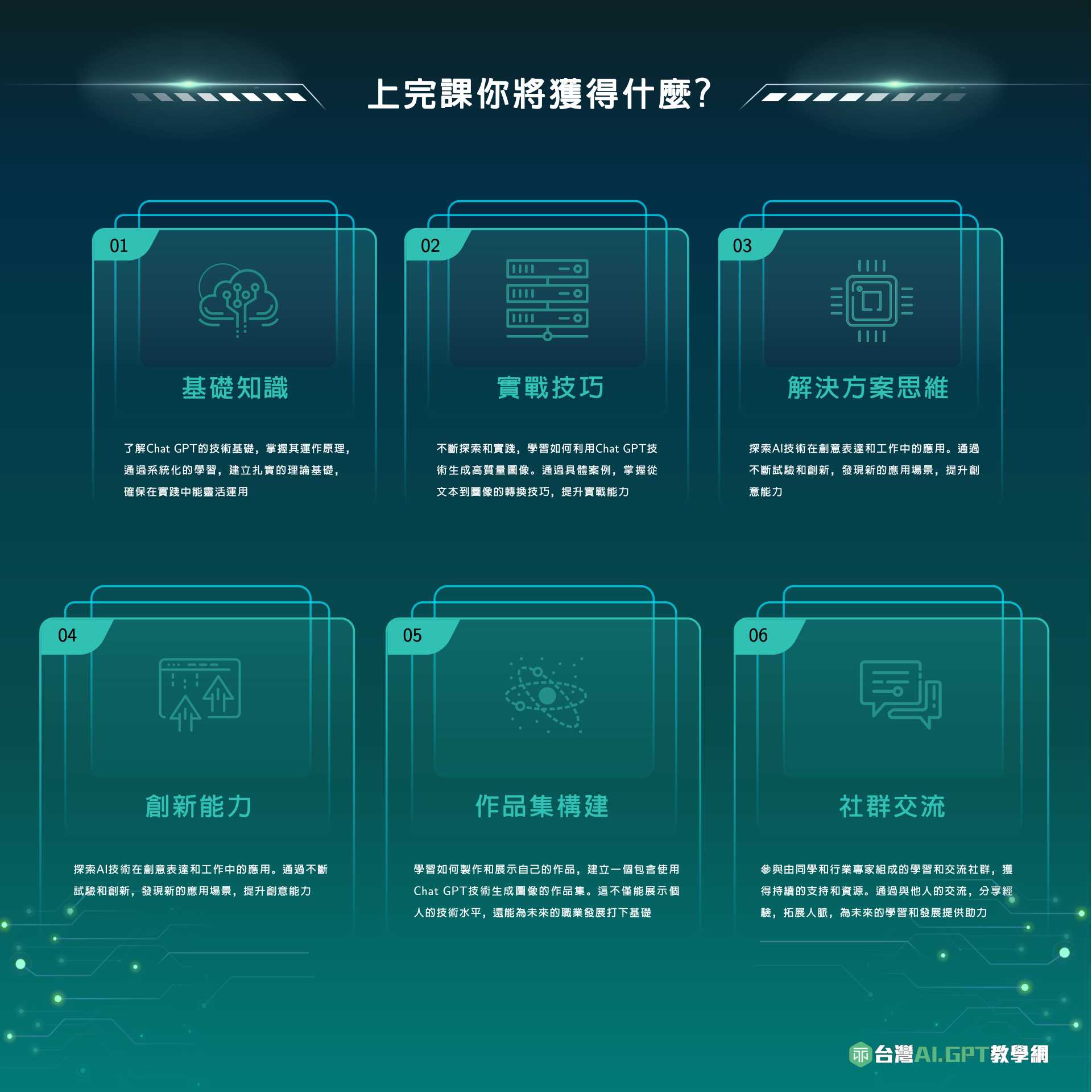 台灣AI4