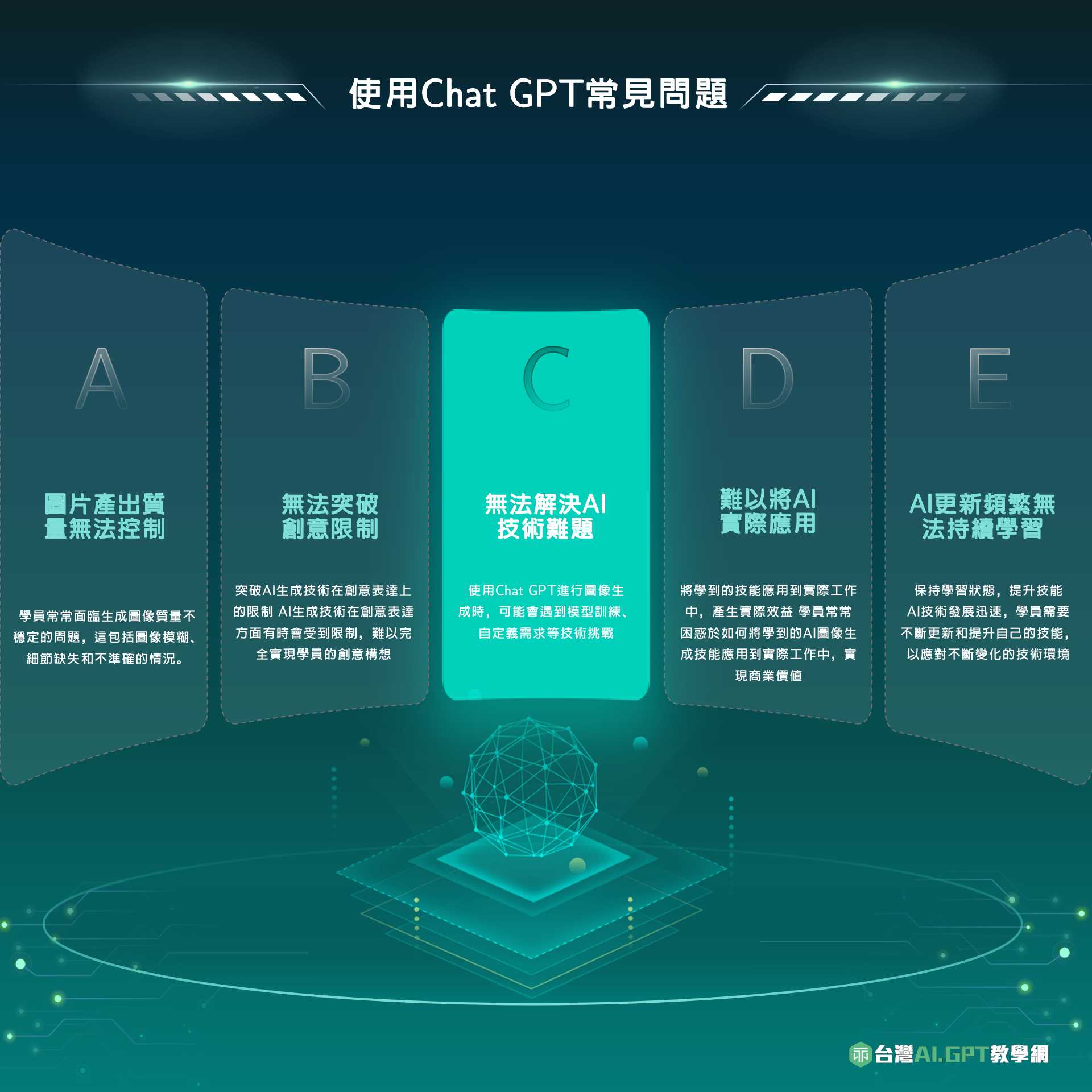 台灣AI6