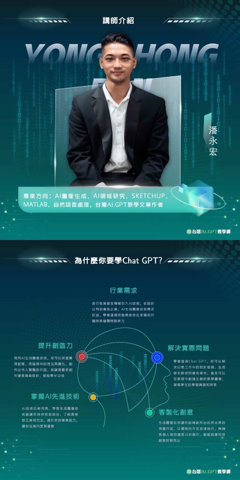 台灣AI銷售頁文章封面