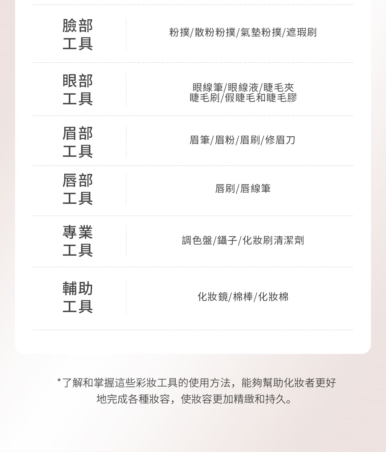 高雄彩妝課程推薦 14