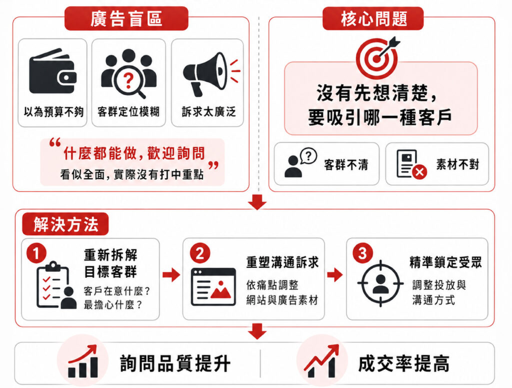 圖文素材1
