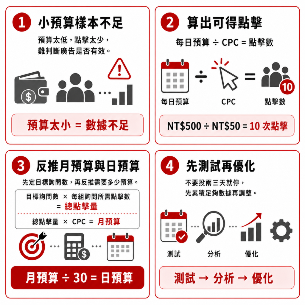 圖文素材5