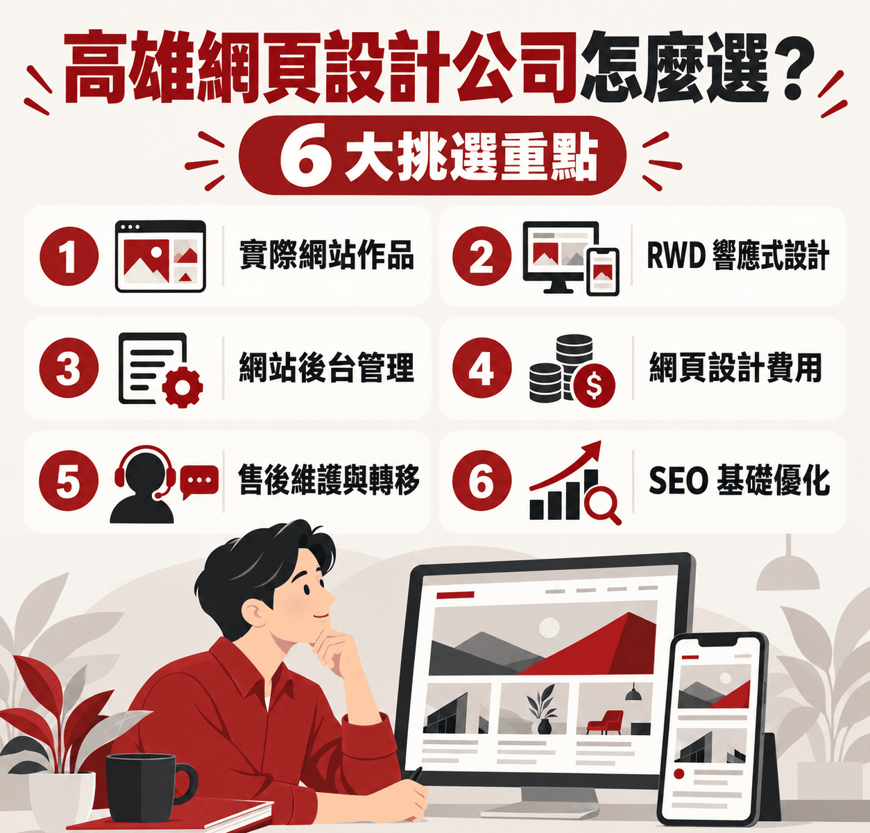 高雄網頁設計公司 主圖