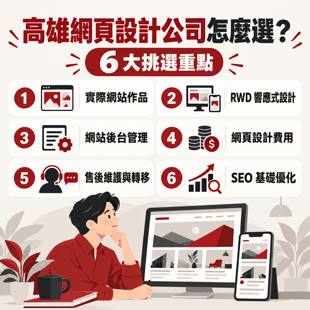 高雄網頁設計公司 主圖